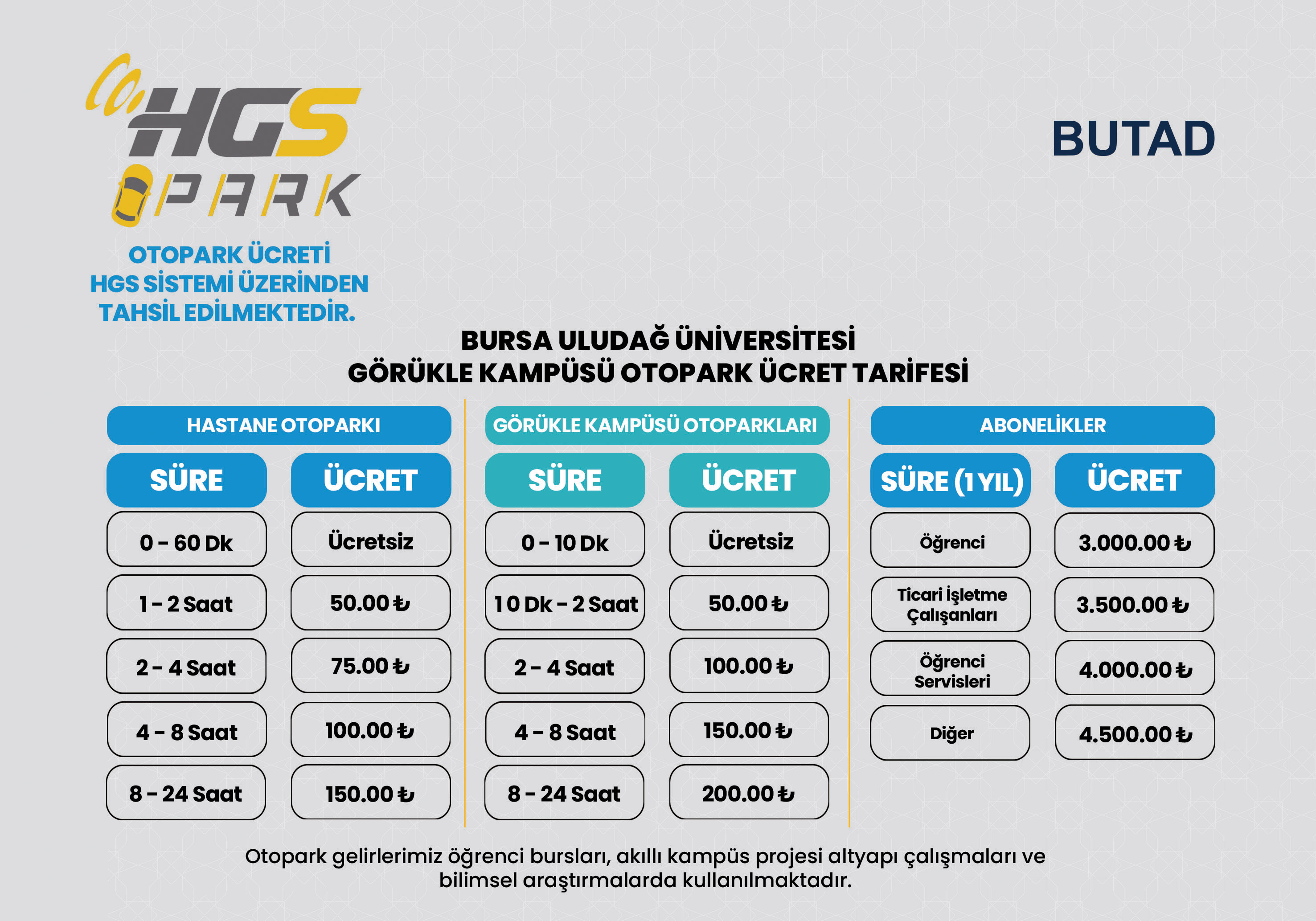 Tabela Fiyat Listesi